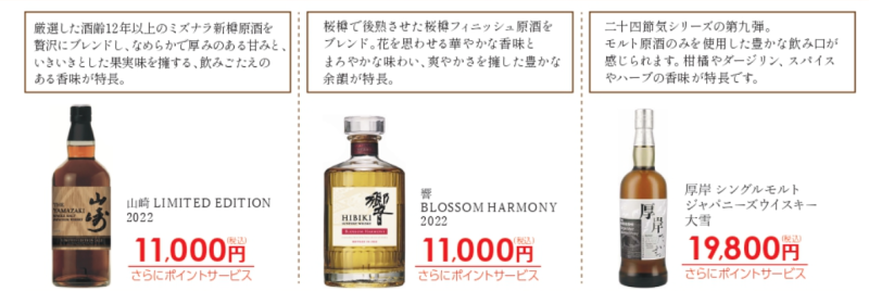 2023年12月】抽選で買えるウイスキーまとめ【東京都近郊or